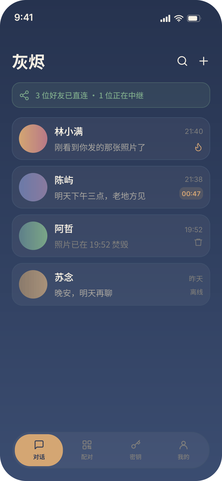 会话列表